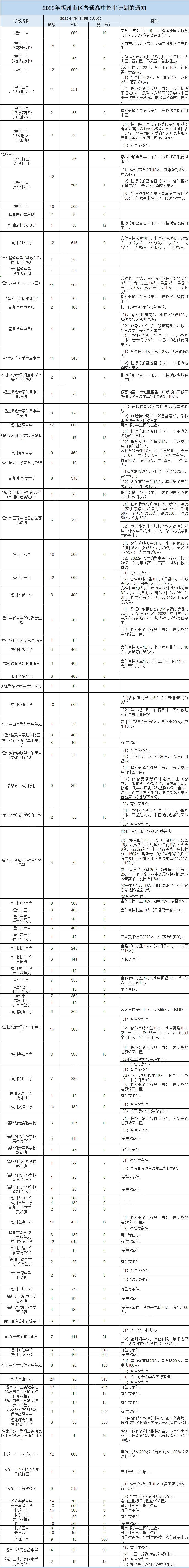 пЩпx񣿸^(q)53΅R