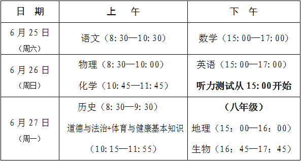 2022ЮI(y)W(xu)ԇc(sh)ʩ(x)tx