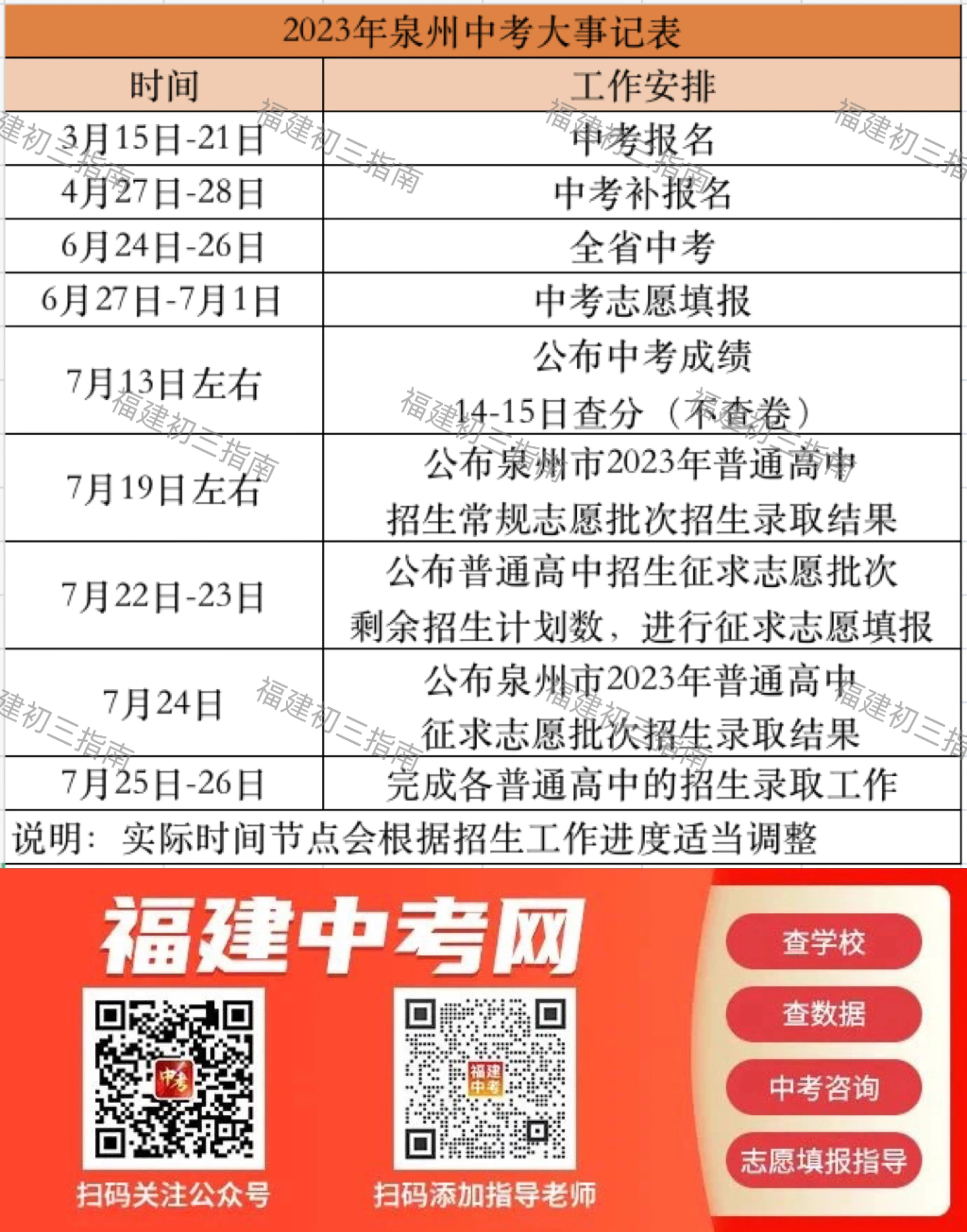 Ȫƴ(zhun)ȡʲôr(sh)