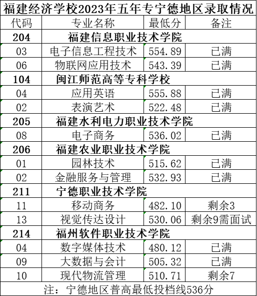 2023<a href=http://www.mitutoyo-qf.cn/school-374/ target=_blank class=infotextkey>(jng)W(xu)У</a>Ƹ(?q)??jn)?sh)