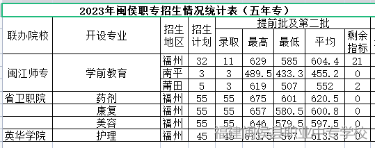2023<a href=http://www.mitutoyo-qf.cn/school-452/ target=_blank class=infotextkey>}I(y)ЌW(xu)У</a>Ƹ?jn)?sh)