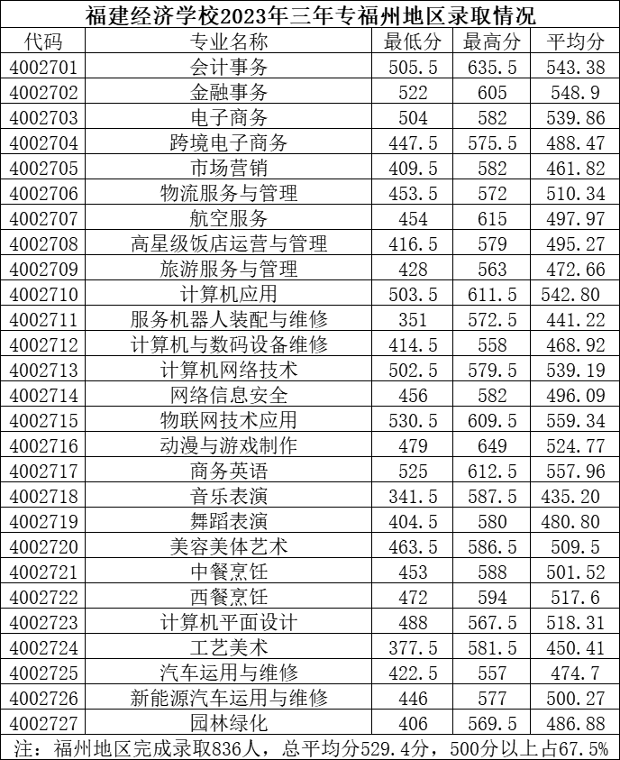 2023<a href=http://www.mitutoyo-qf.cn/school-374/ target=_blank class=infotextkey>(jng)(j)W(xu)У</a>()?jn)?sh)