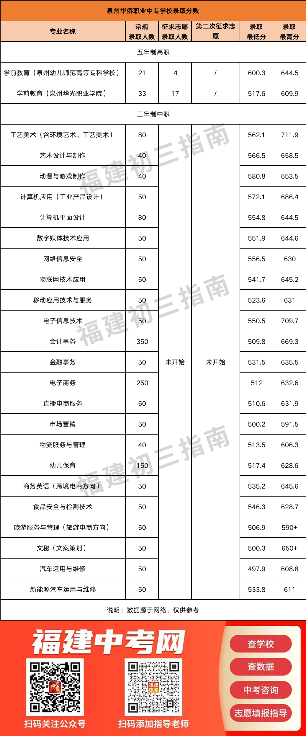 2023<a href=http://www.mitutoyo-qf.cn/school-330/ target=_blank class=infotextkey>ȪASI(y)ЌW(xu)У</a>ȡ?jn)?sh)
