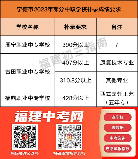 m(x)2023긣kW(xu)Уꌣȡ֔(sh)rRģ