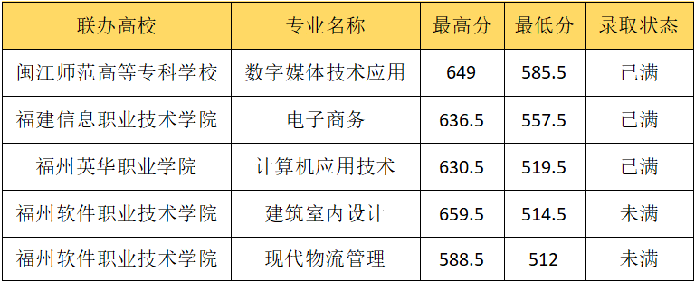 m(x)2023긣kW(xu)Уꌣȡ֔(sh)rRģ