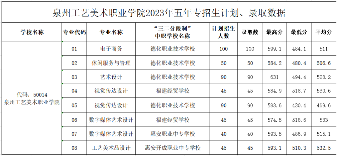 m(x)2023긣W(xu)Уꌣȡ?jn)?sh)rR壩