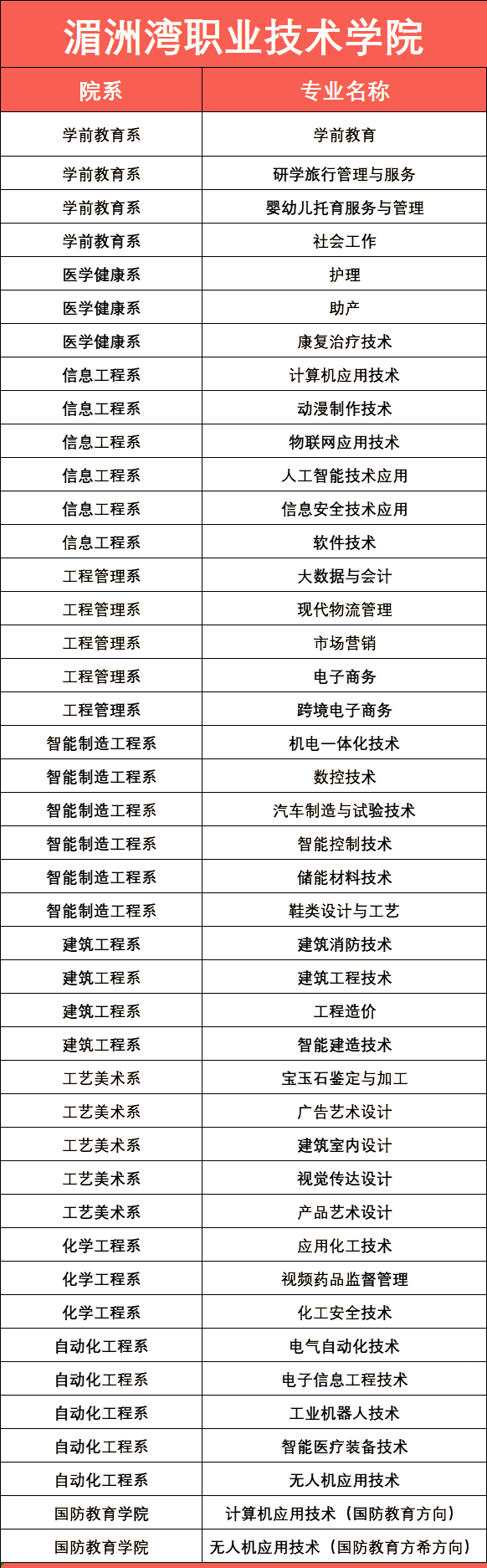 2024ʡ(li)ԇӋ(j)7ԺУv?jn)?sh)