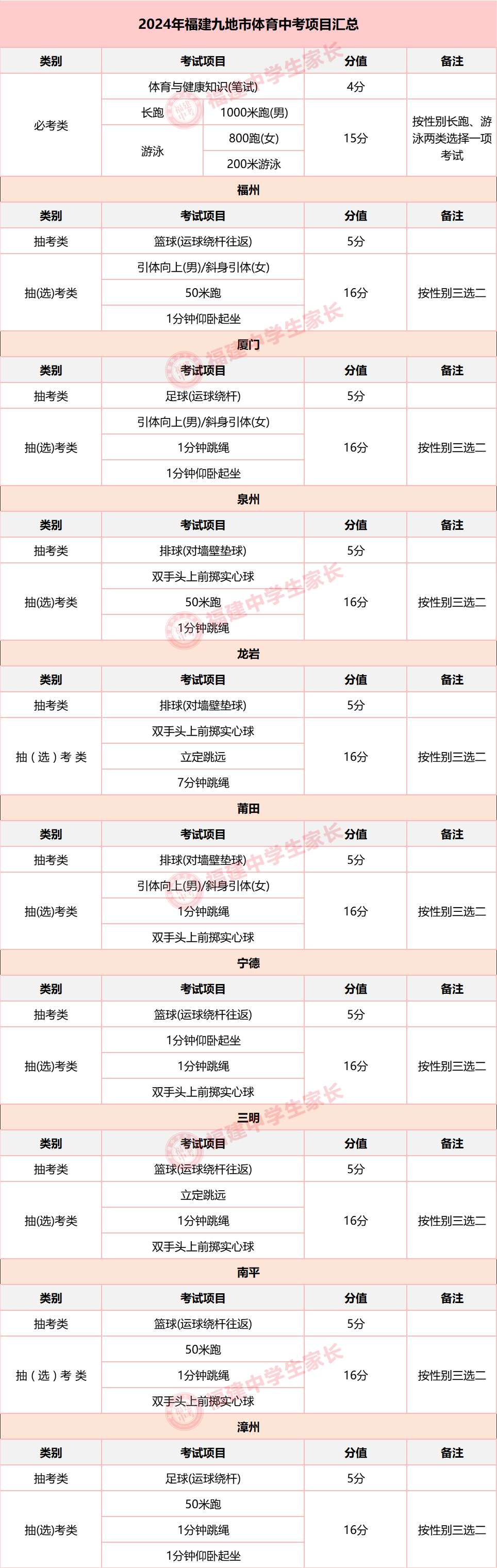 ռп402024긣wпųtu(png)֘(bio)(zhn)