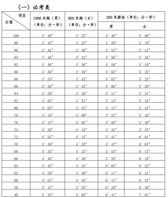ռп40֣2024긣wпųtu(png)֘(bio)(zhn)
