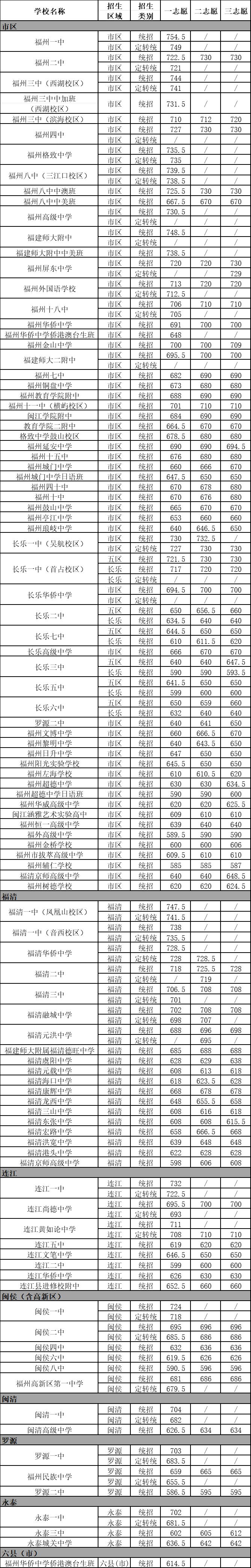 2023긣пȡ(sh)(j)