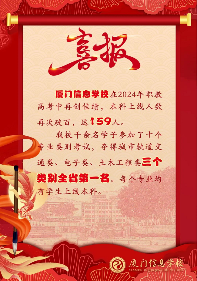 x(du)W(xu)УҪ2024W(xu)УW(xu)rR