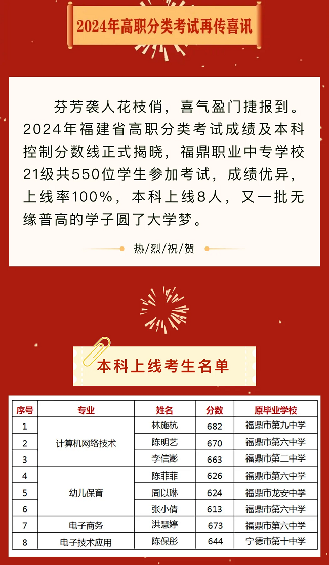 x(du)W(xu)УҪ2024W(xu)УW(xu)rR