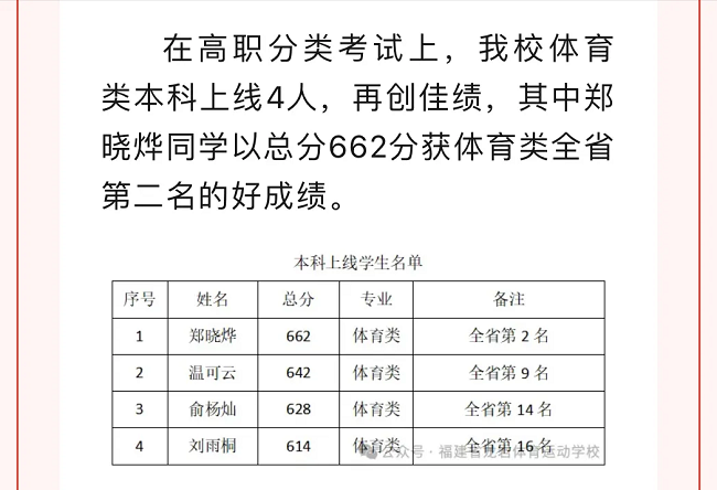 x(du)W(xu)УҪ2024W(xu)УW(xu)rR
