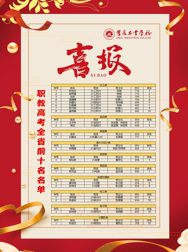 x(du)W(xu)УҪ2024W(xu)УW(xu)rR