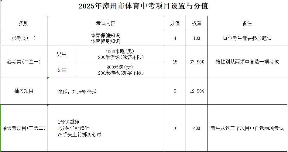 2025wпxĿt