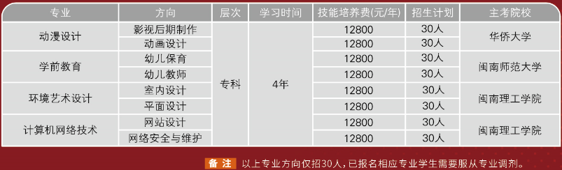 ȫԿ(zhun)(zhun)I(y)W(xu)M(fi)?